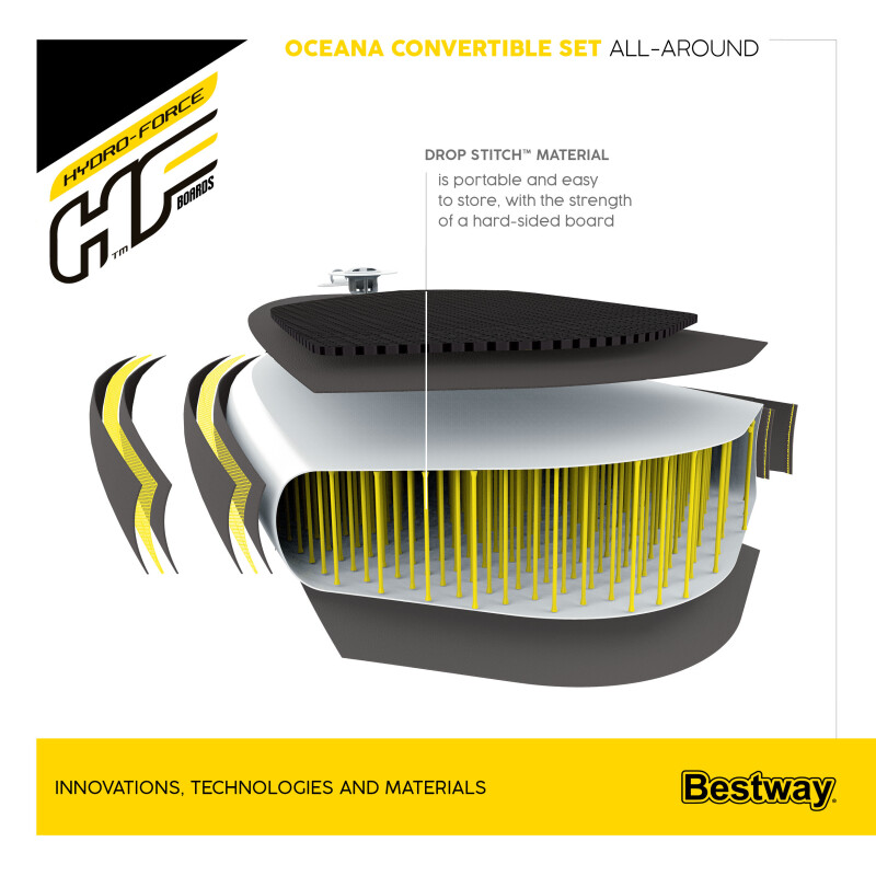 Irklentė Bestway Oceana Convertible 65350, 305x84x12 cm